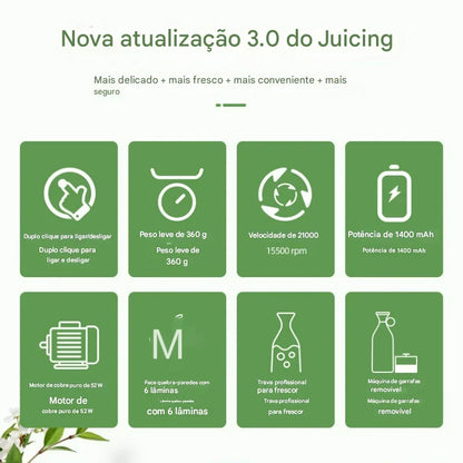 Liquidificador Portátil para Sucos e Vitaminas